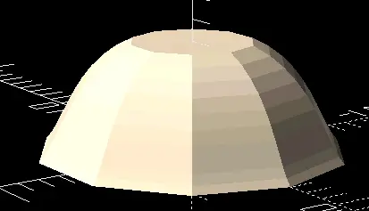 A cone-like object, with the top cut off and the sides following a convex bezier curve