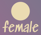 A single white dot on a gradient background. The dot is labeled &ldquo;female&rdquo; 